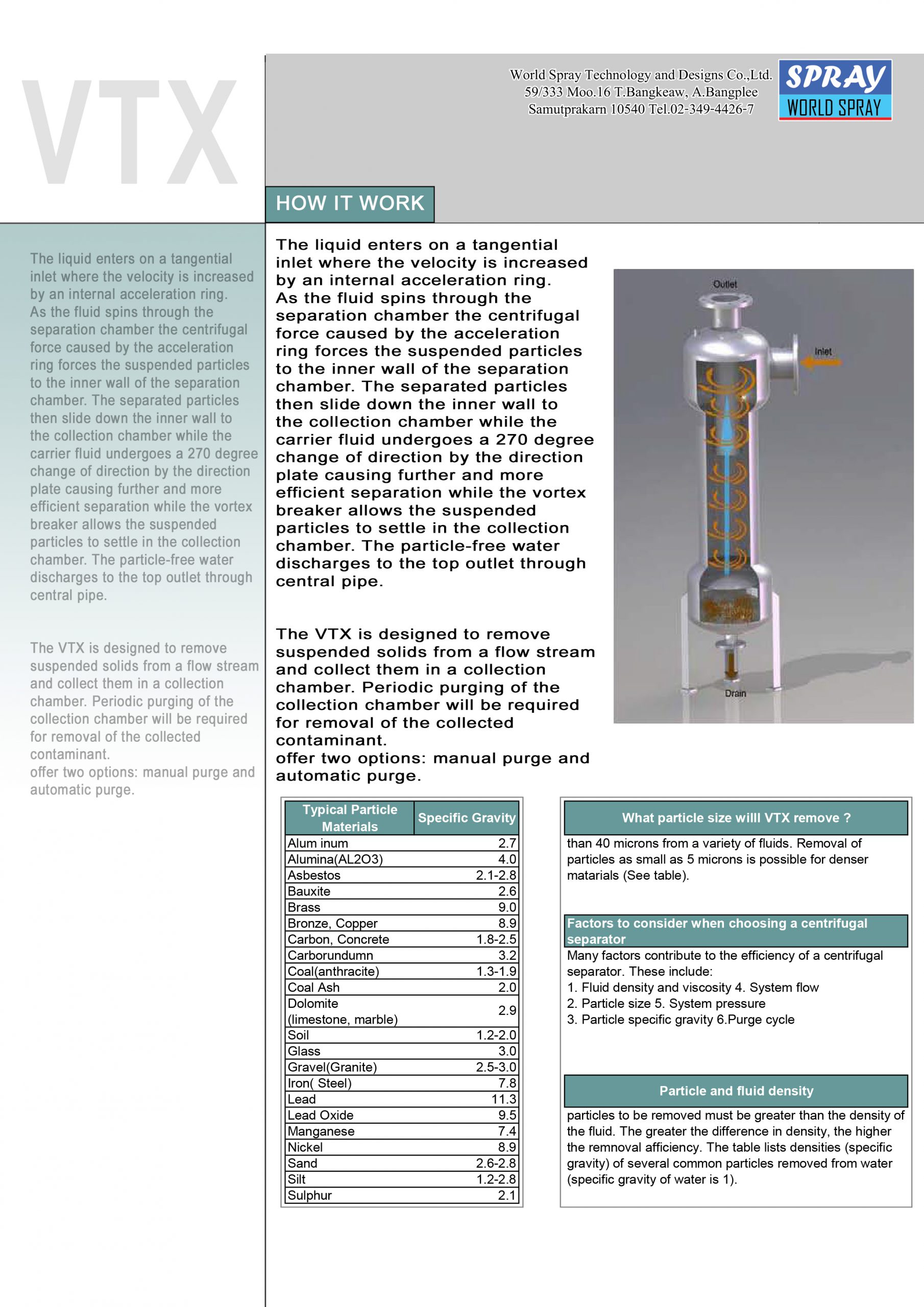 VTX Series Centrifugal Solid-liquid Separator